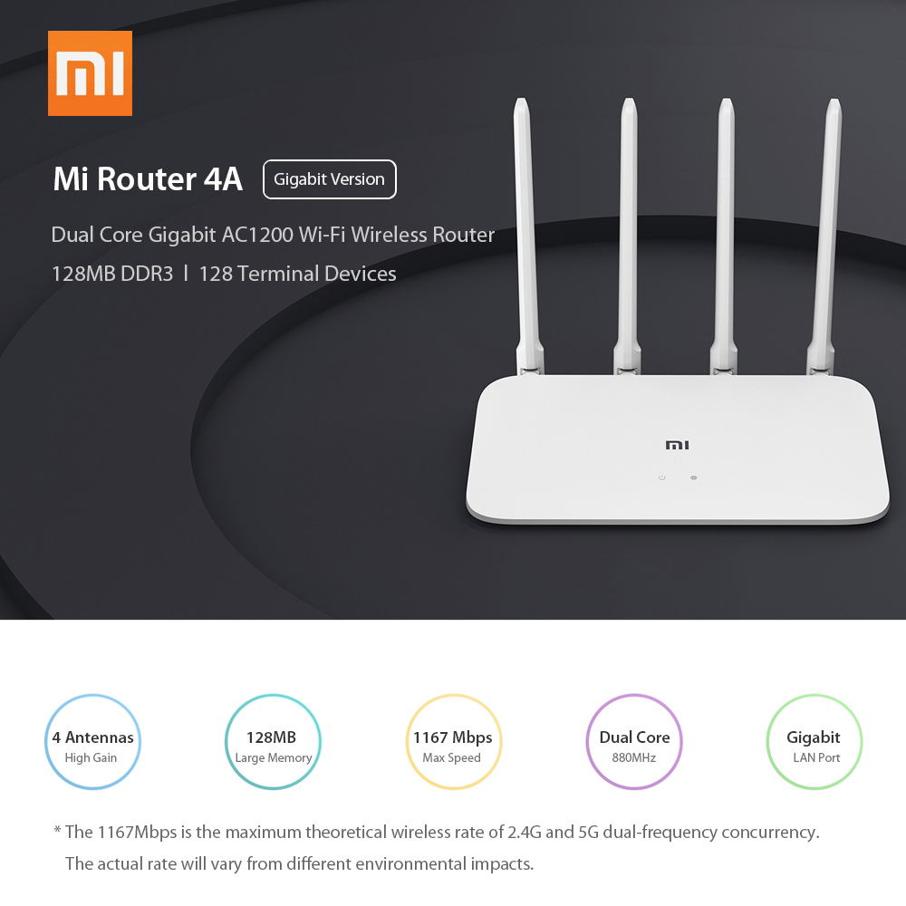 Xiaomi Mi Router 4A giga gigabit global version 473618 - 1